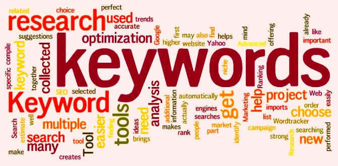 Importance of keyword research in SEO